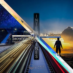 Intertwines