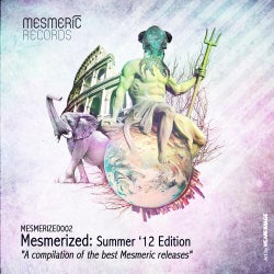 Mesmerized - Summer'12 Edition