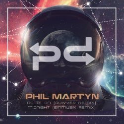 Phil Martyn Perspectives Chart