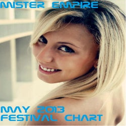 MAY 2013 FESTIVAL CHART BY MISTER EMPIRE