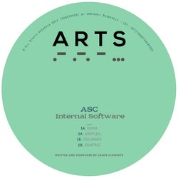 Internal Software