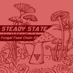 Fungal Food Chain EP