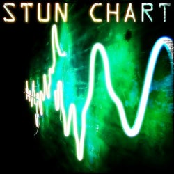 Stun chart (November)