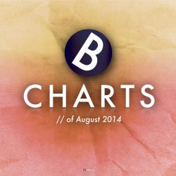 Beryl's Charts August 2014