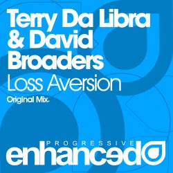 David Broaders 'Loss Aversion' Chart