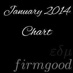 January 2014 Chart