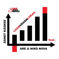 Liian vahan liikaa (feat. Are & Niko Nova)
