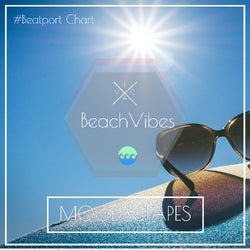 BeachVibes - Moodscapes: Spring Chart