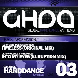 GHDA Releases 03