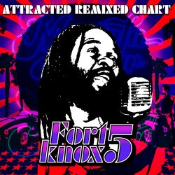 Attracted Remixed Chart