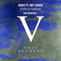 Rave (The Remixes)