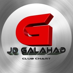 JD's Transformation Club Chart