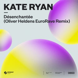 Désenchantée (Oliver Heldens EuroRave Remix) [Sped Up Version]