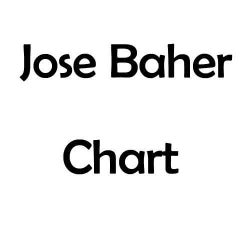 Jose Baher