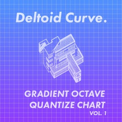 Gradient Octave Quantize Chart - Vol. 1