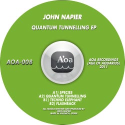 Quantum Tunnelling EP
