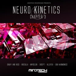 Neuro Kinetics : Chapter 3