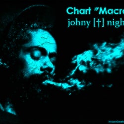 Chart "Macro" by Johny Night