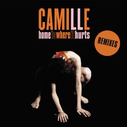 Home is where it hurts (Remixes)