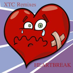 XTC Remixes
