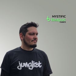 Mystific Top 10 Tracks #001