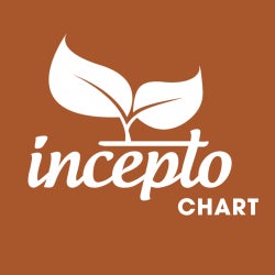 INCEPTO CHART: MARCH