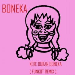Keke Bukan Boneka ( Funkot Remix )