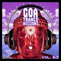 Goa Trance Missions, Vol. 63: Best of Psytrance,Techno, Hard Dance, Progressive, Tech House, Downtempo, EDM Anthems
