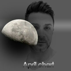 April - Moon Chart