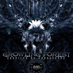 Va Growling Forest