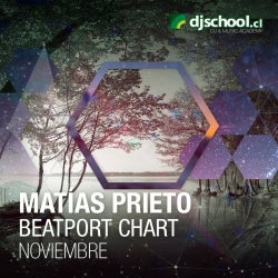 Matias Prieto - Chart Noviembre