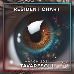 Resident Chart - Marchr 2024 - Tavaresgui