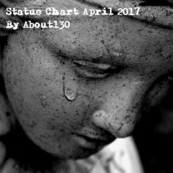 "Statue" Chart April 2017