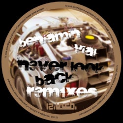 Never Look Back Remixes