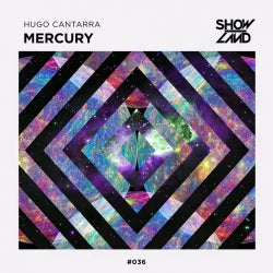 Mercury Chart - Hugo Cantarra