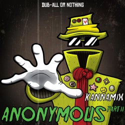 Anonymous Part II (Album)