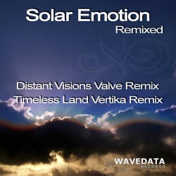 Distant Visions EP Remixed