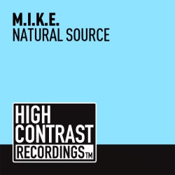 M.I.K.E. - May Essentials 2013