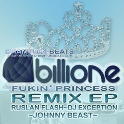 Fukin Princess Remix EP