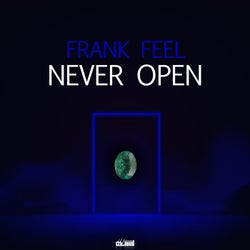 Never Open