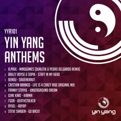 I'Gor Anthems Chart 2015