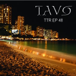 Tavo's Trance Radio May Chart!