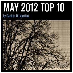 MAY 2012 TOP 10