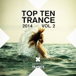 Top 10 Trance 2014 Vol. 2