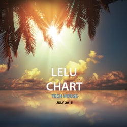 LELU CHART_TECH HOUSE JULY 2015: