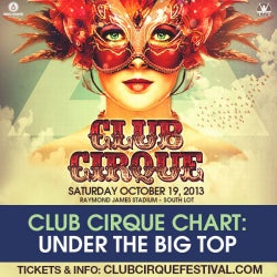Club Cirque Chart: Under the BIG Top