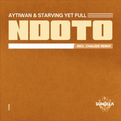 Ndoto