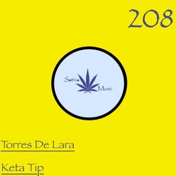 Keta Tip