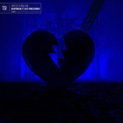 Heartbreak (VincA Remix) - Slowed + Reverb