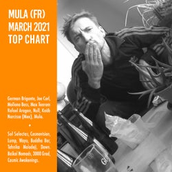 Mula - March 2021 Top 10 Chart
